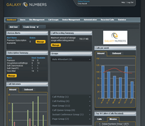 Administrator Interface