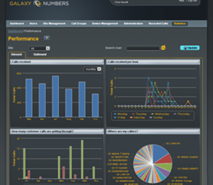 Statistics Interface